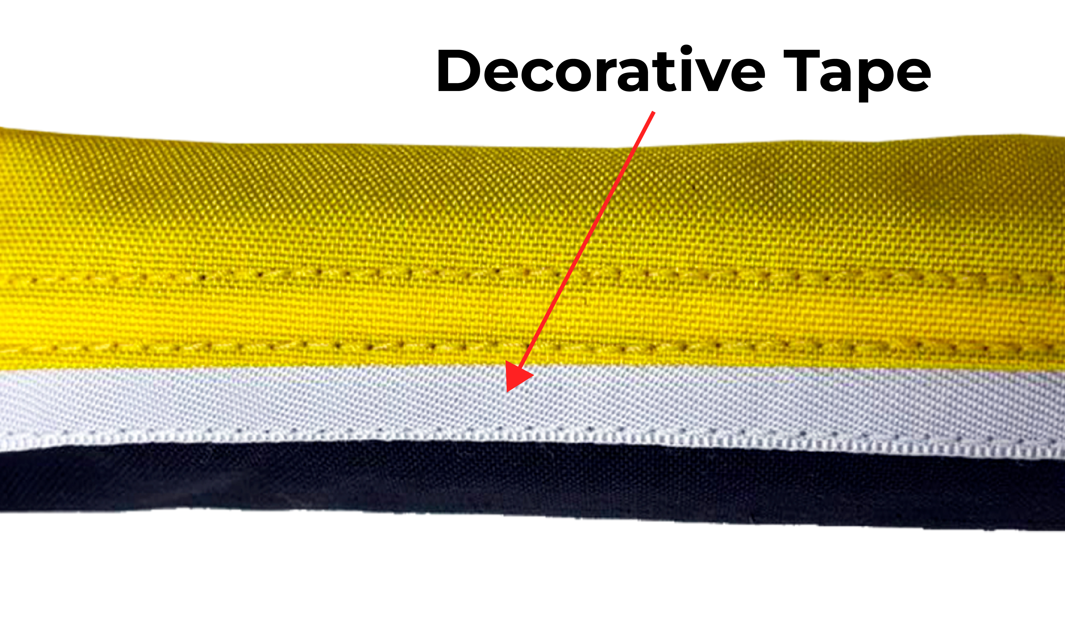 Decorative Tape (Double Grips)